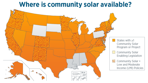 Solar availability map